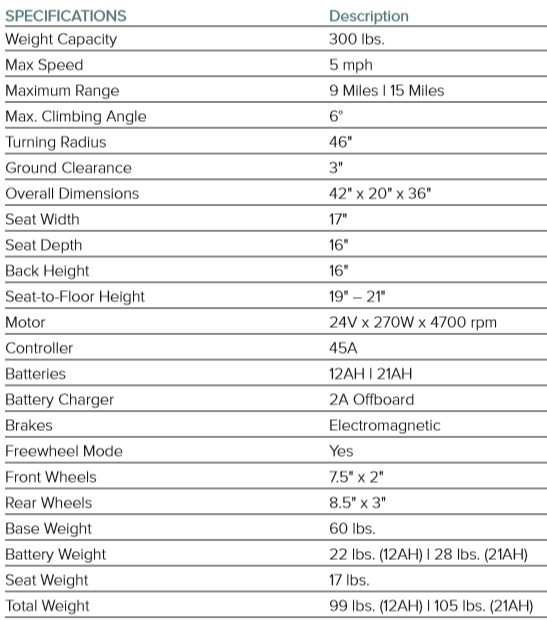 Drive ZooMe 3Wheel Recreational Mobility Scooter Mobility America Online