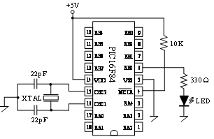 pic 16F84