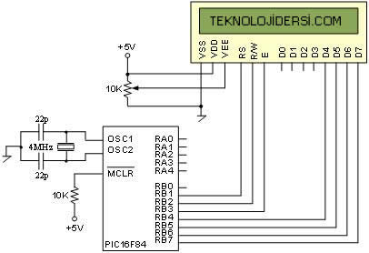 PIC LCD UYGULAMALARI
