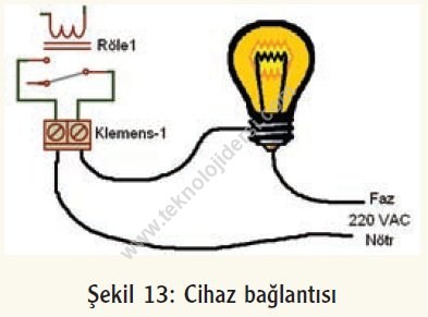 cihaz bağlantısı
