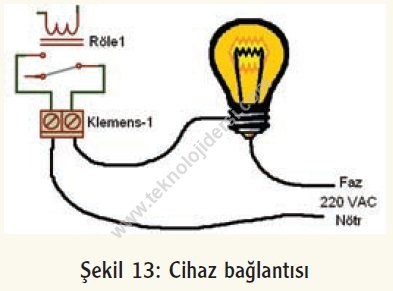 cihaz bağlantısı