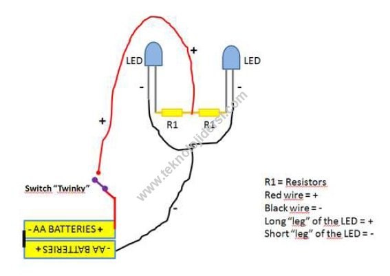 elektronik proje