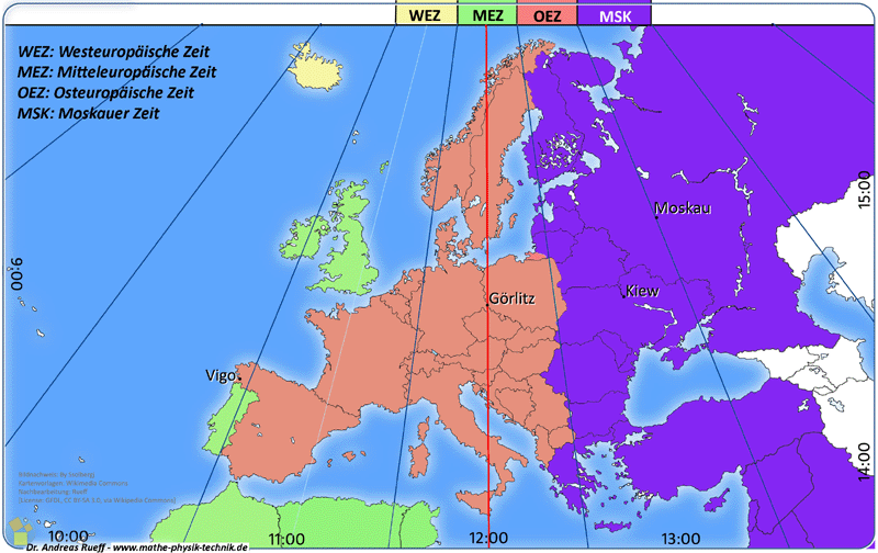Die &amp;quot;Sommerzeit&amp;quot; - Mathematik, Physik, Technik, MINT - Lernvideos und ...