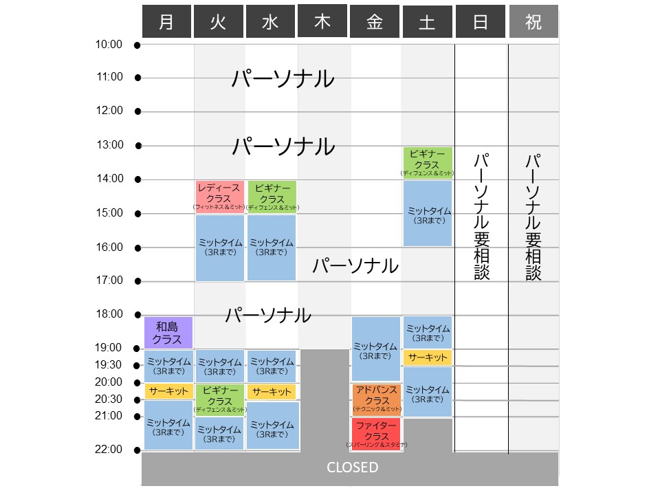 大阪のキックボクシング　パーソナルジム　パーソナルトレーニング　大阪市淀川区　十三　塚本　南方