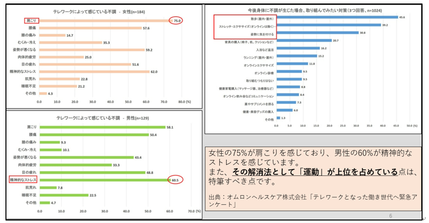 大阪のパーソナルトレーニング　パーソナルジム　パーソナルトレーニングの勧め　散歩　ストレッチ　姿勢改善