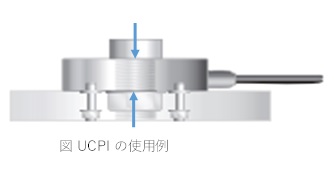 ユニパルスの新ロードセルを紹介! - Unipulse Corporation ユニパルスの新ロードセルを紹介! - Unipulse Corporation