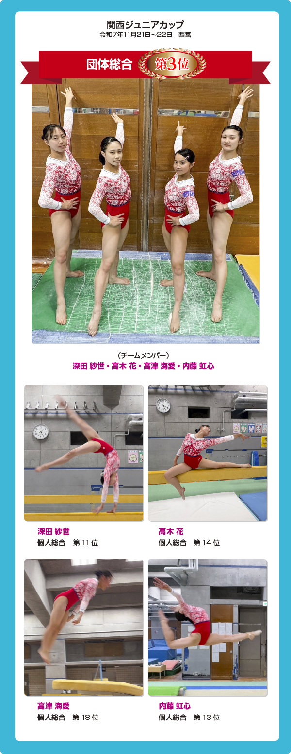 関西ジュニアカップ　団体総合3位　深田紗世　高木花　高津海愛　内藤虹心