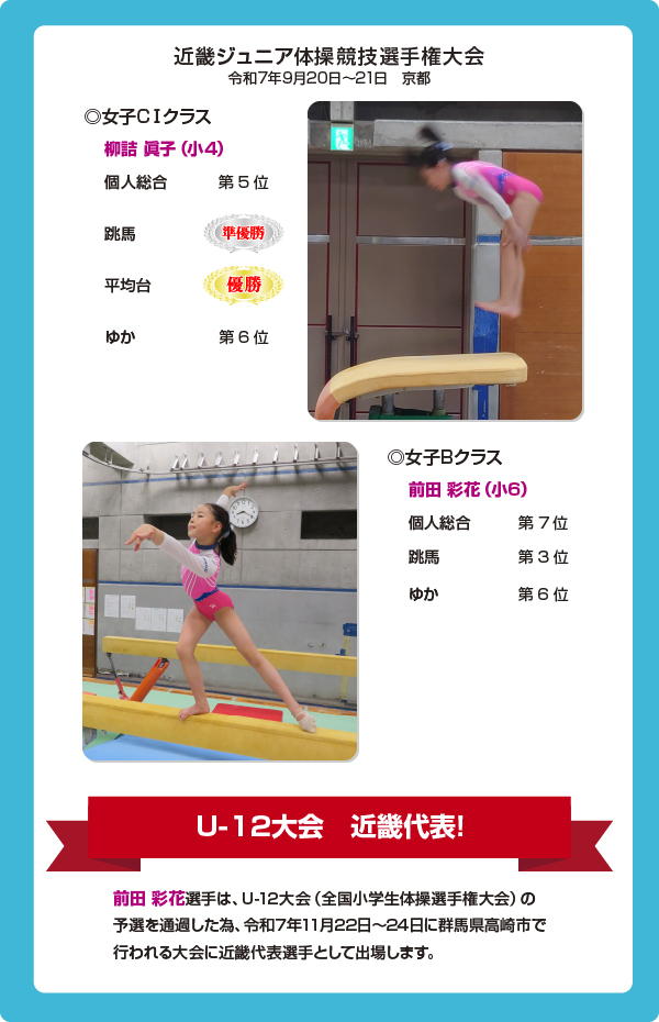 近畿ジュニア体操競技選手権大会　柳詰眞子　前田彩花