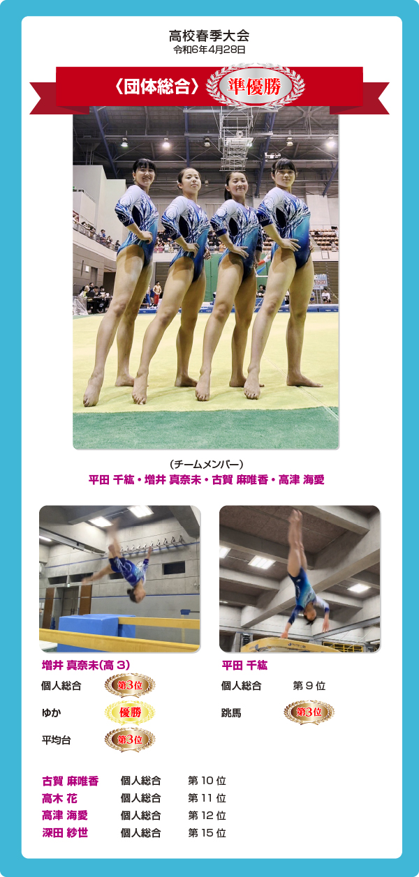 高校春季大会　団体総合　準優勝　平田千紘　増井真奈未　古賀麻唯香　高津海愛　高木花　深田紗世