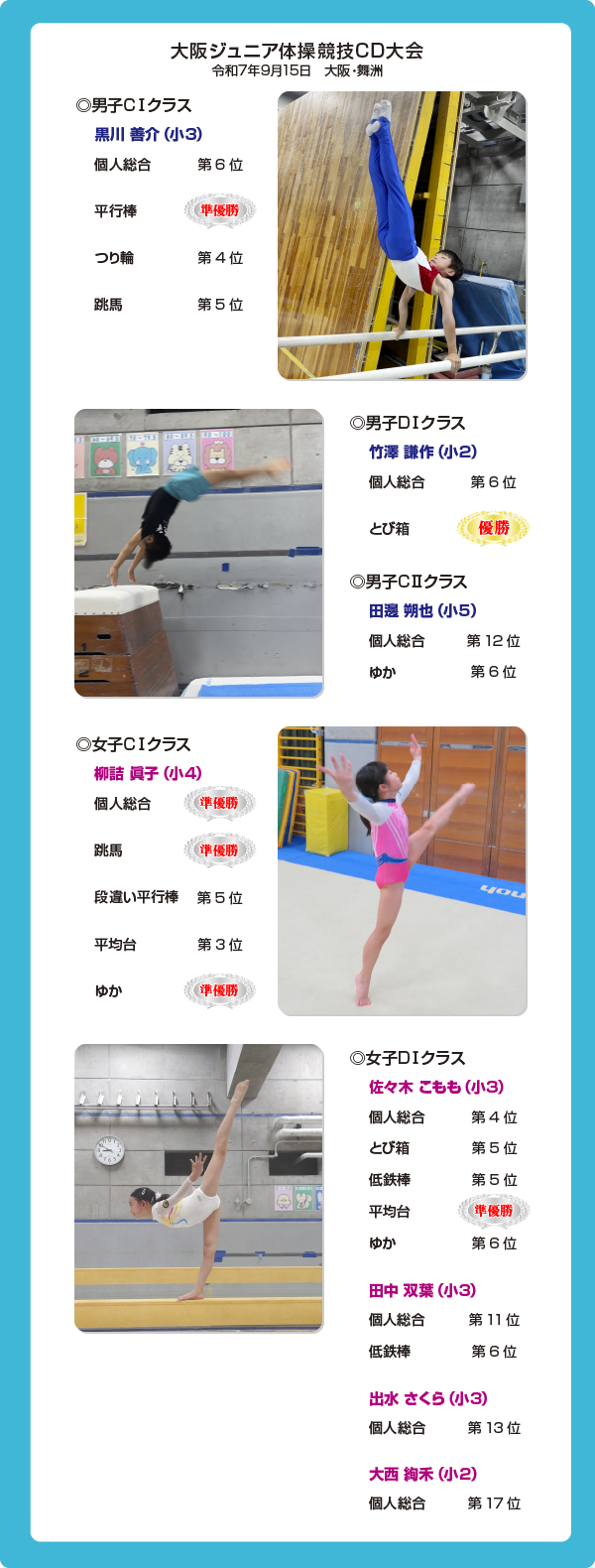 大阪ジュニア体操競技CD大会　黒川善介　竹澤謙作　田邊朔也　柳詰眞子　佐々木こもも　田中双葉　出水さくら　大西絢禾