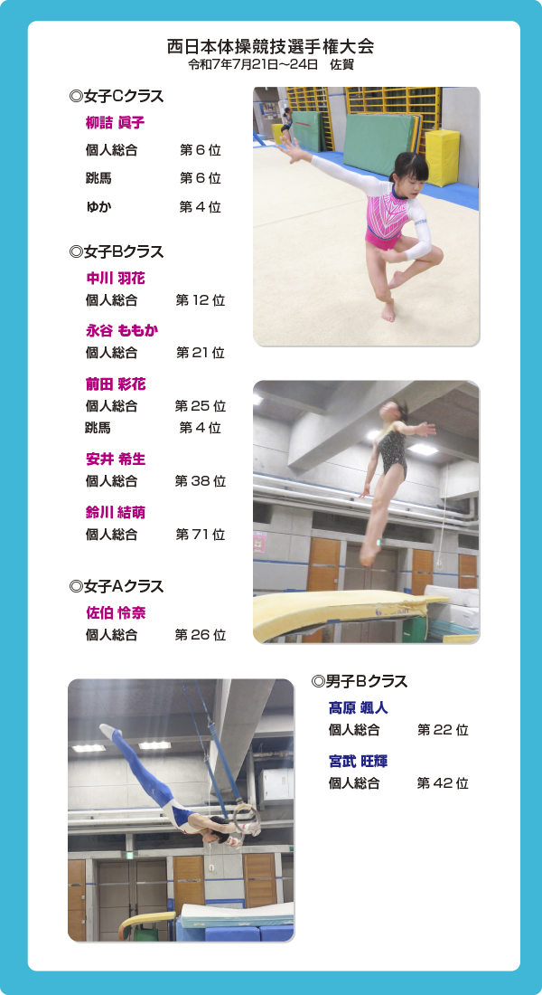 西日本体操競技選手権大会　柳詰眞子　中川羽花　永谷ももか　前田彩花　安井希生　鈴川結萌　佐伯怜奈　髙原颯人　宮武旺輝