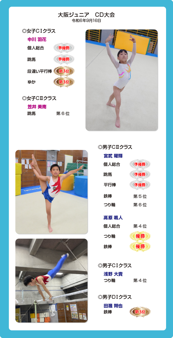 大阪ジュニアCD大会　準優勝　中川羽花　笠井美南　宮武曜輝　髙原颯人　浅野大貴　田邊朔也　
