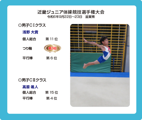 近畿ジュニア体操競技選手権大会　浅野大貴　髙原颯人