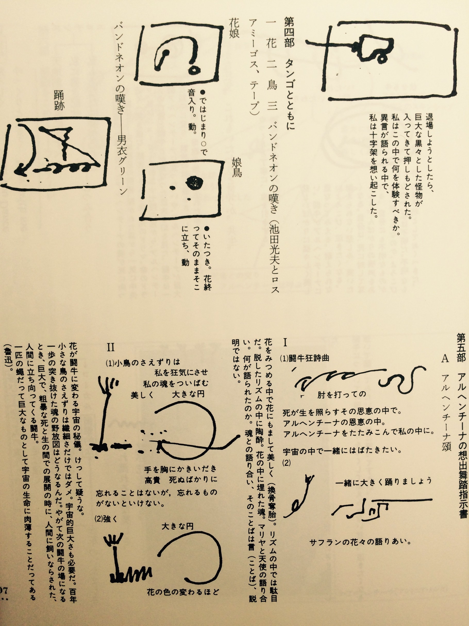 舞踏譜　舞踏花伝　CD-ROM　土方巽　和栗由紀夫 舞踏譜 舞踏花伝 CD-ROM 土方巽 和栗由紀夫 森下隆 | アーカイヴが