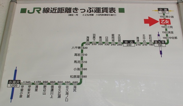 長野県の面白い地名駅名 乙女 小海線
