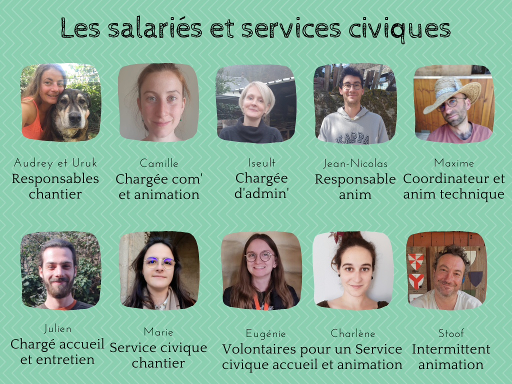 Les salariés et services civiques