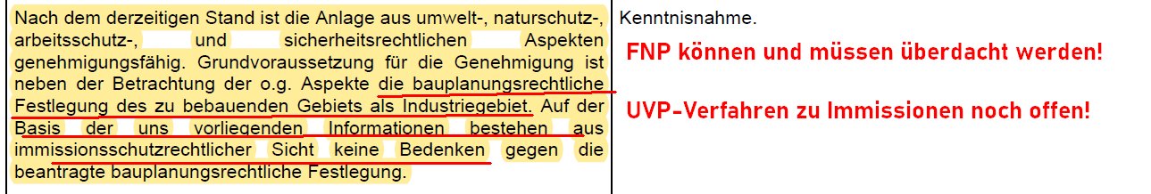 Regierungspräsidium Stuttgart Abteilung Umwelt