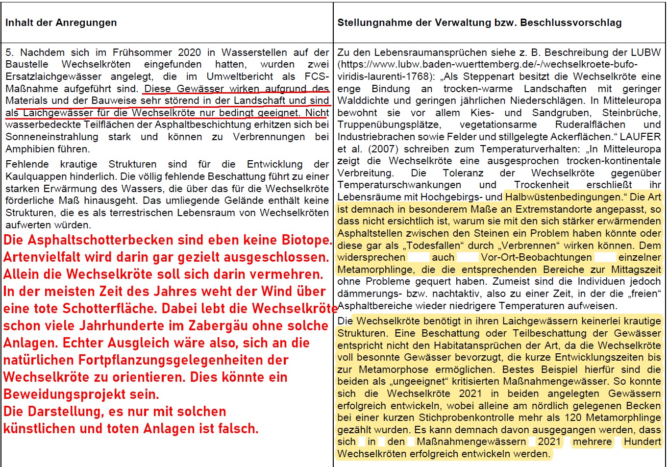 BUND Regionalverband Heilbronn-Franken und LNV