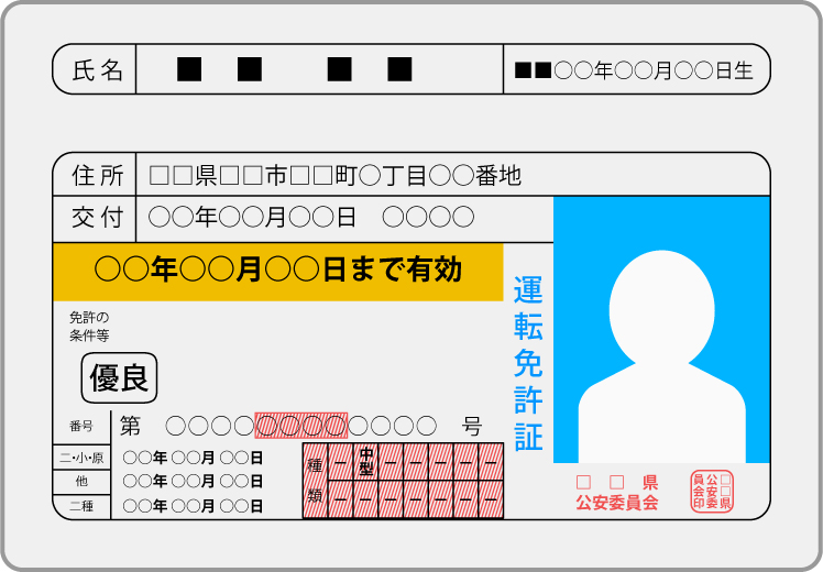 免許証不携帯とは 交通事故 弁護士 大阪 無料相談 交通事故に強いユナイテッド ロイヤーズ弁護士事務所