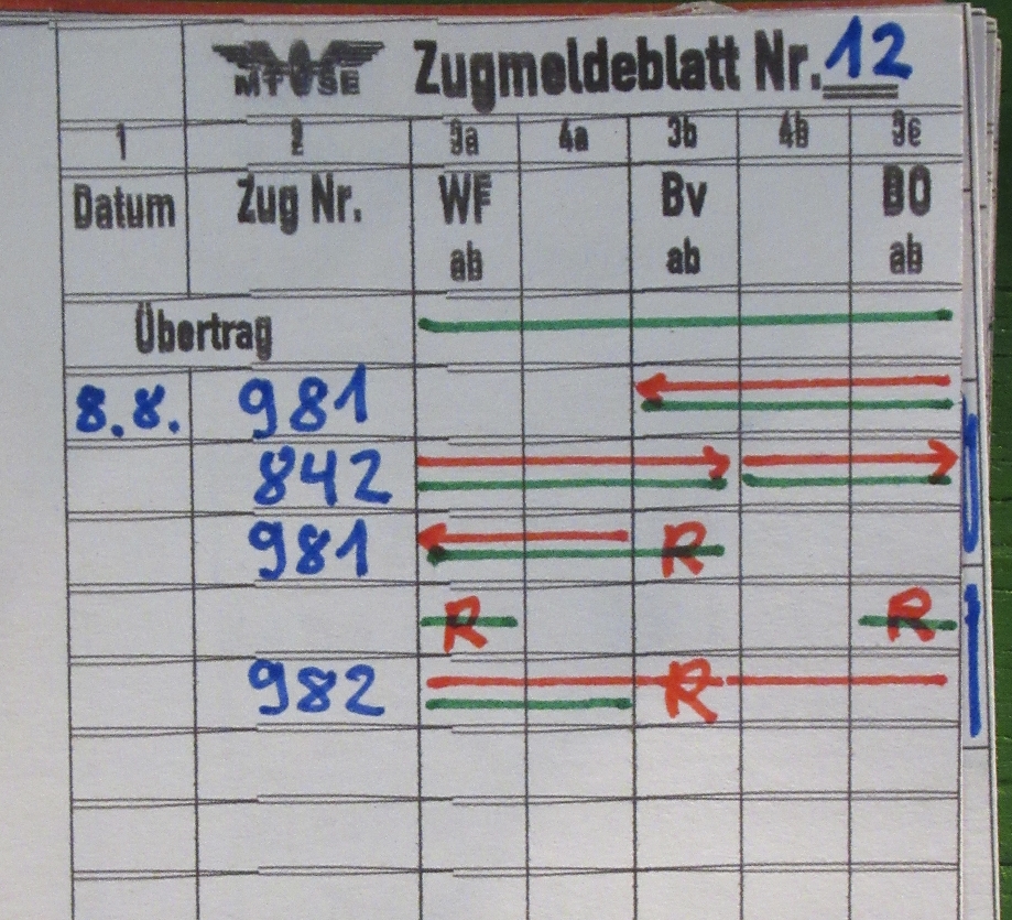 Der Zugleiter notiert all alle Zugbewegungen gewissenhaft im Zugmeldebuch.