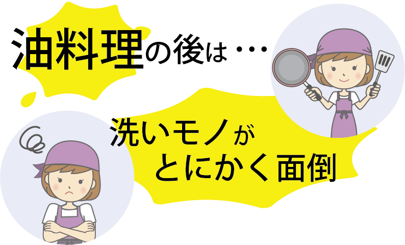これまでの水垢洗浄剤に満足していますか？