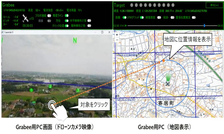 次世代AI監視ドローンシステム「Grabee」