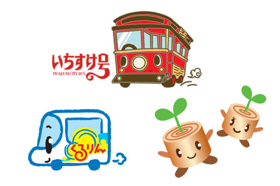 キャラクター