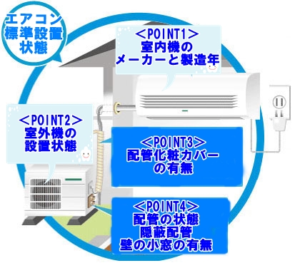最高の便利屋で全て解決スッキリ！＋Π→・・・