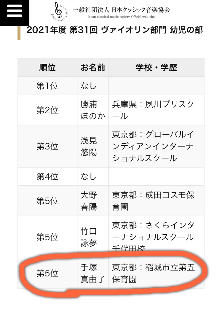 日本クラシックコンクール第5位（年長）生徒さん①