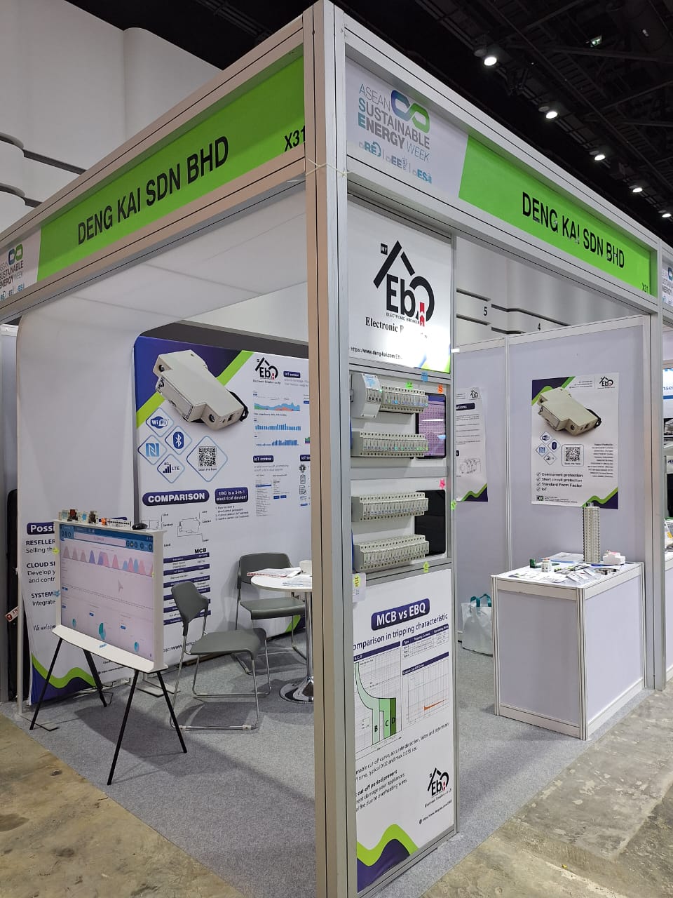 Exhibition ASEAn Sustainable Energy 2024, Bangkok, Thailand