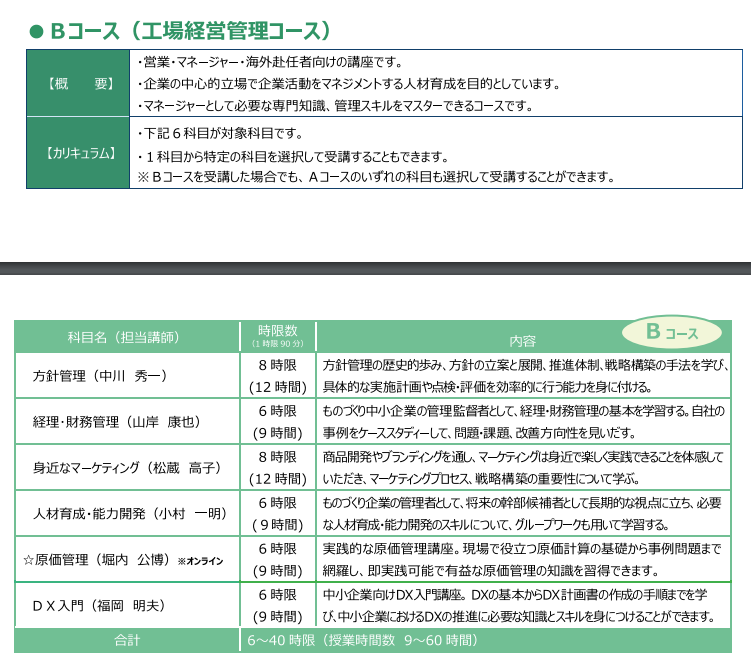 今年始めた挑戦　公立小松大学　DX入門担当講師