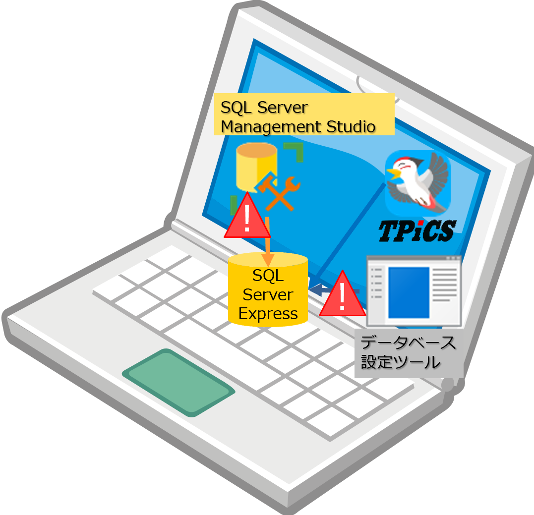 インストールした SQL Server Express に接続できないときには