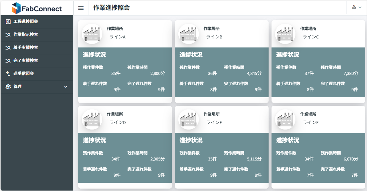 連携システム - 攻撃型生産管理システムTPiCS