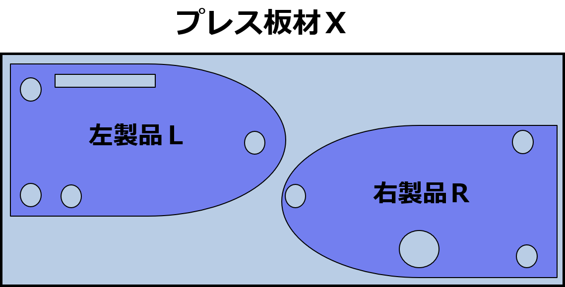 ドアミラーを題材にしたセット生産の学習用マスターサンプル