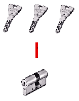 Sicherheitstechnik & Einbruchschutz für Türen Bild_05