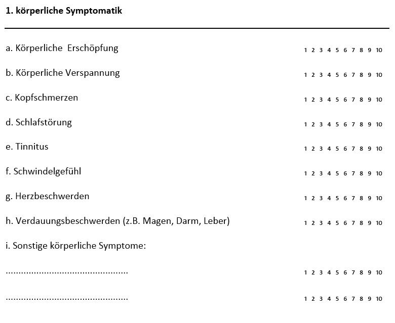 körperliche Symptome