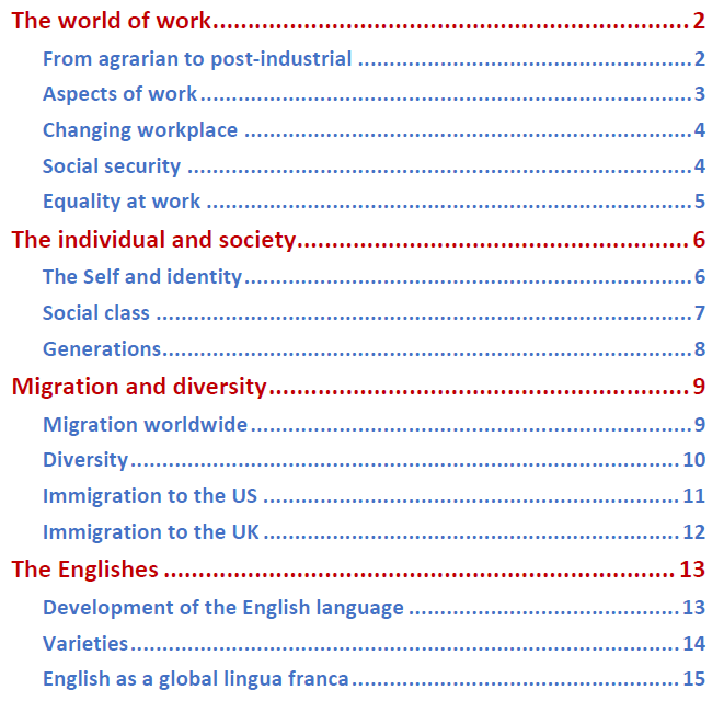  Abi Prüfungsthemen Englisch 2024 - Abi-Helfer Bildidee 