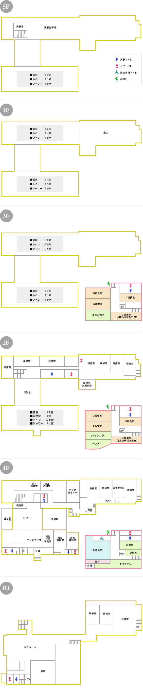 ABKグループ施設図