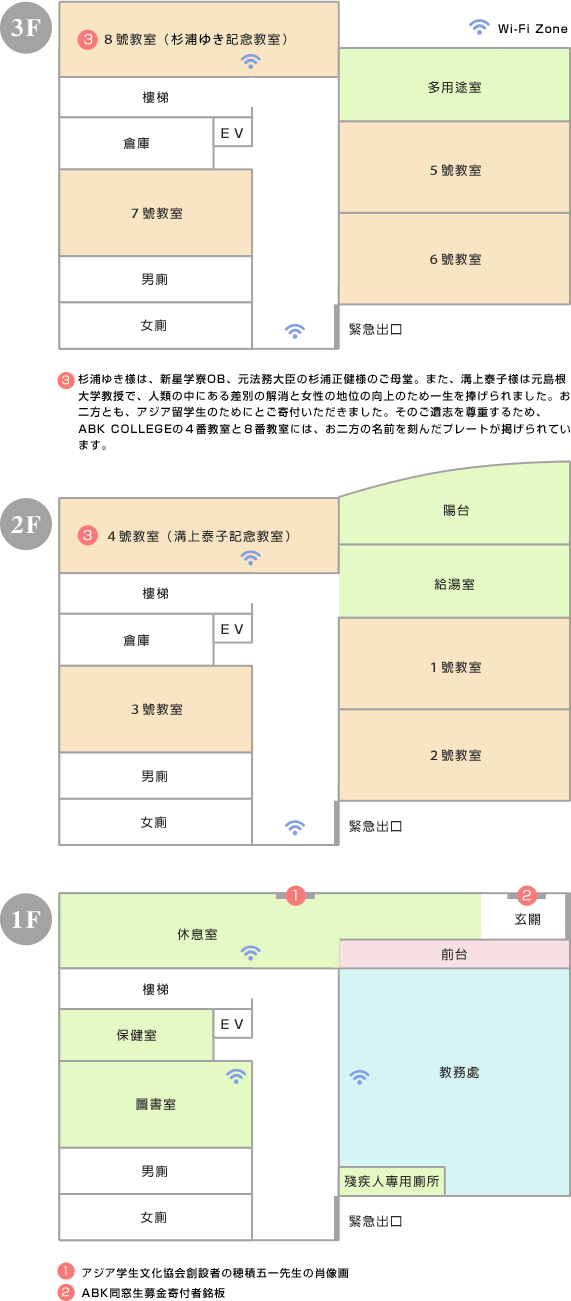 館内導覽圖