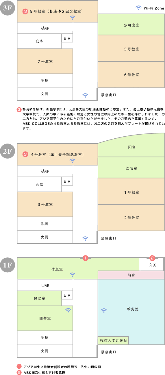 ABK COLLEGE 馆内导览图