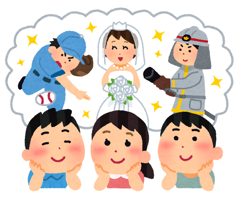ブログ 内田感動マネジメント ブログ 内田感動マネジメント
