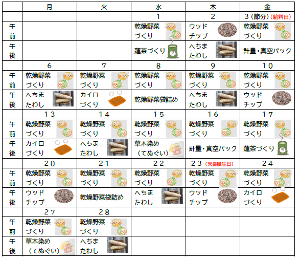 2023年2月の活動予定