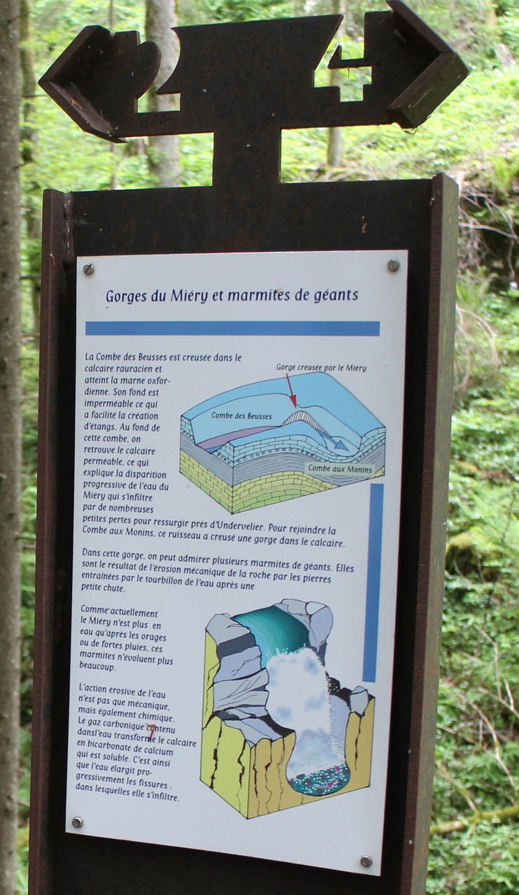 Informations sur les "Marmites" de Lajoux