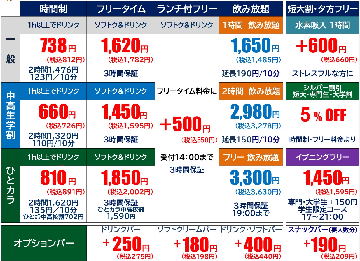 特別営業期間 昼間料金（10時～19時） - 音響No1宣言！カラオケライブワン