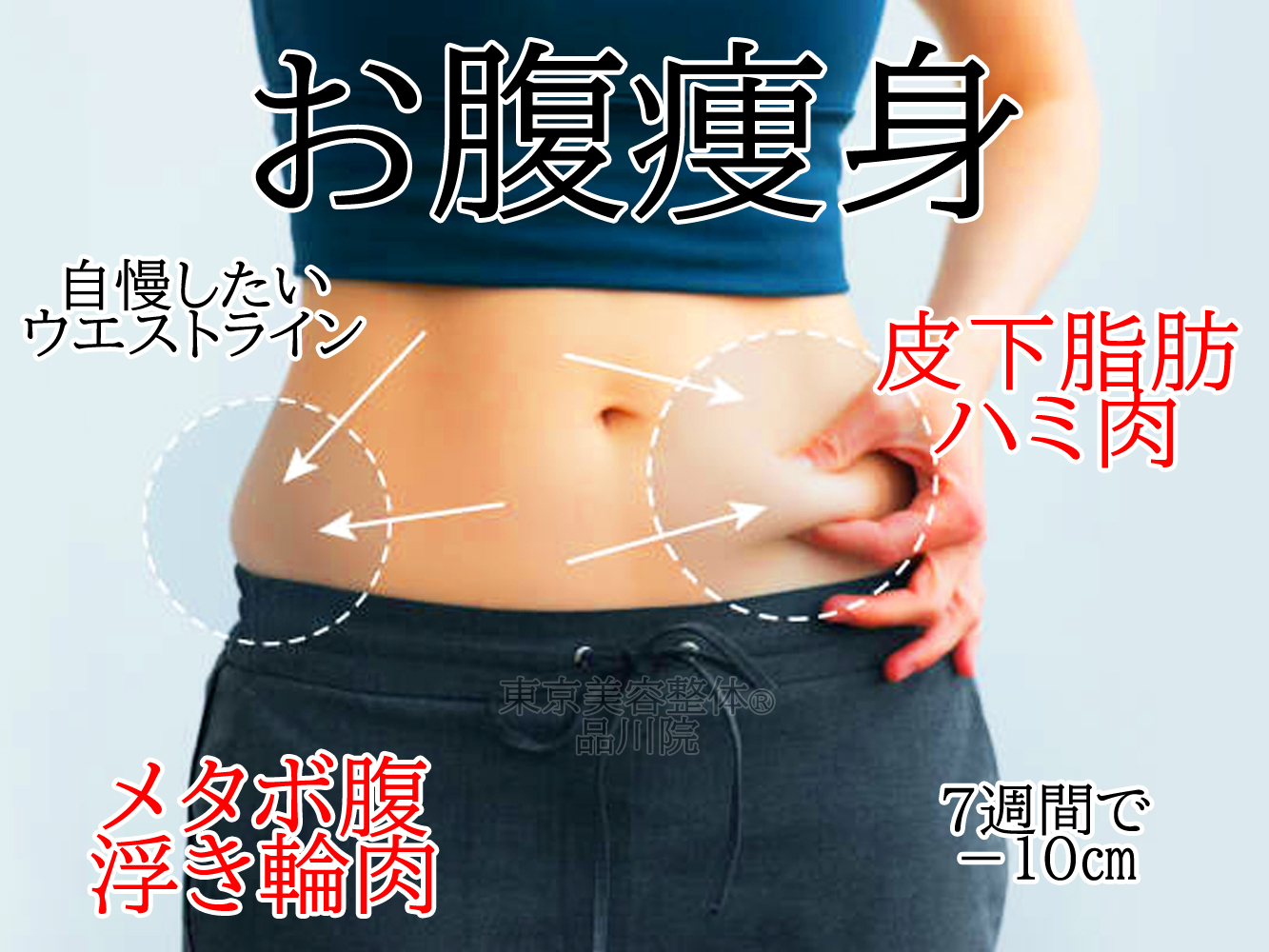 【ダイエット痩身】お腹の皮下脂肪を分解