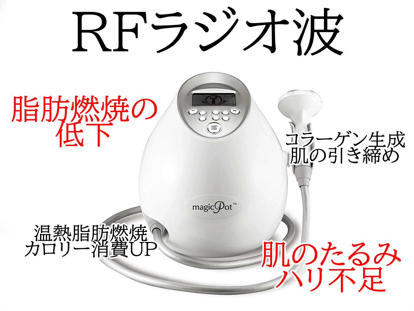 【ダイエット痩身】脂肪燃焼と引き締め効果の最新美容機器
