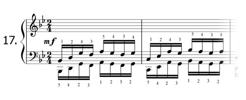 Piano technique exercise N°17 in Bb