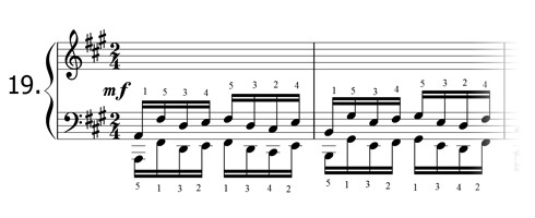 Piano technique exercise N°19 in A