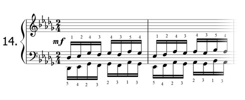 Piano technique exercise N°14 in Db