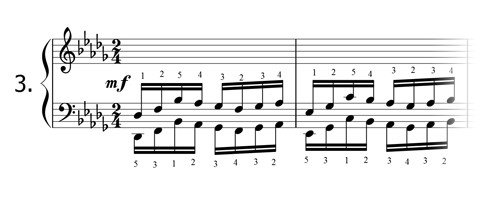 Piano technique exercise N°3 in Db